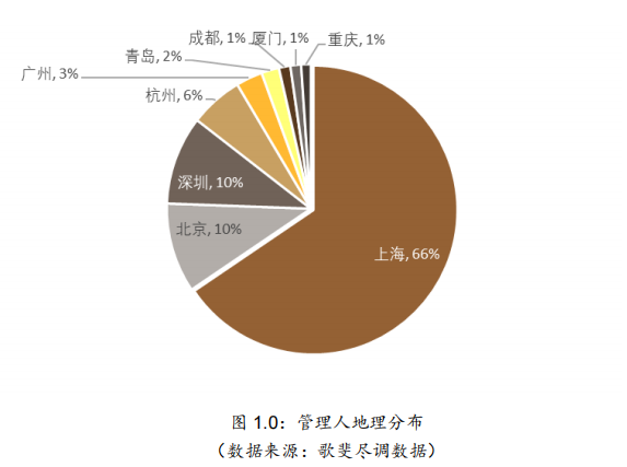 中国7月跨境资金流动形势向好 外资净增持境内债券200亿美元