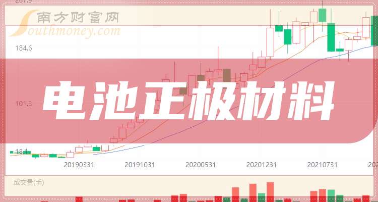 8月14日基金调研瞄准这些公司