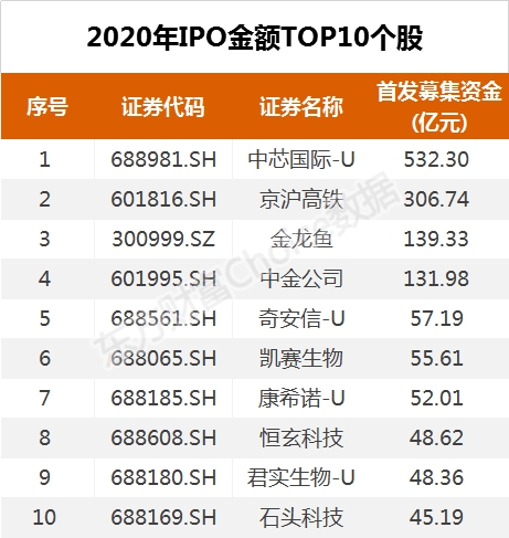厦门银行(601187.SH)：2024年第一期金融债券发行完毕