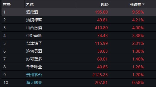 安阳钢铁集团6亿元中票开始发行，申购区间调整为2.8％至4.5％