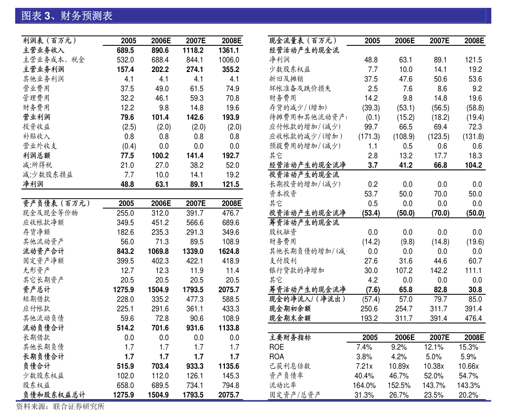 北鼎股份公布2024半年度分配预案 拟10派0.8元