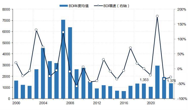 保险有温度,人保服务 _2024木本食用油产业链上下游发展现状及供需格局分析