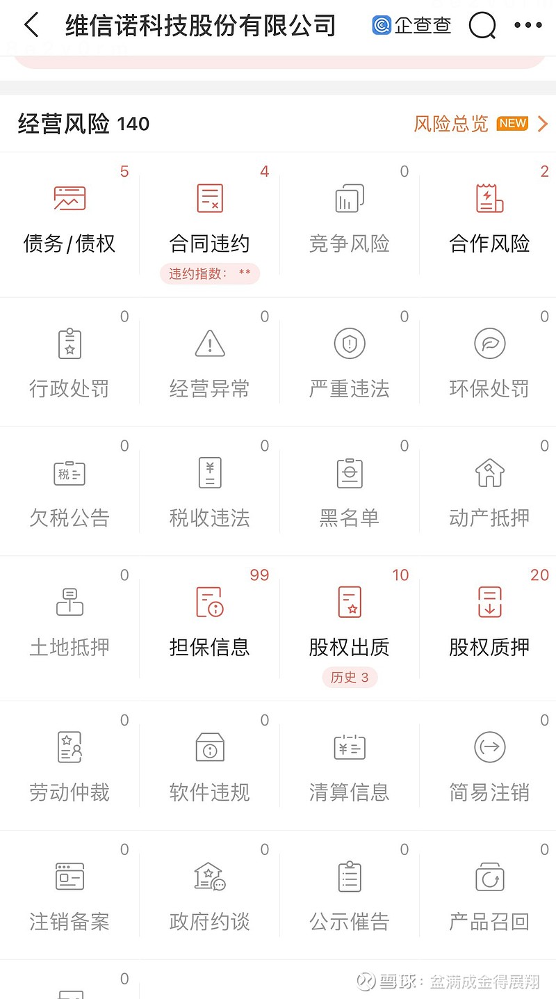 维信诺：公司严格按照相关规定履行信息披露义务，相关事项请以公司公告为准