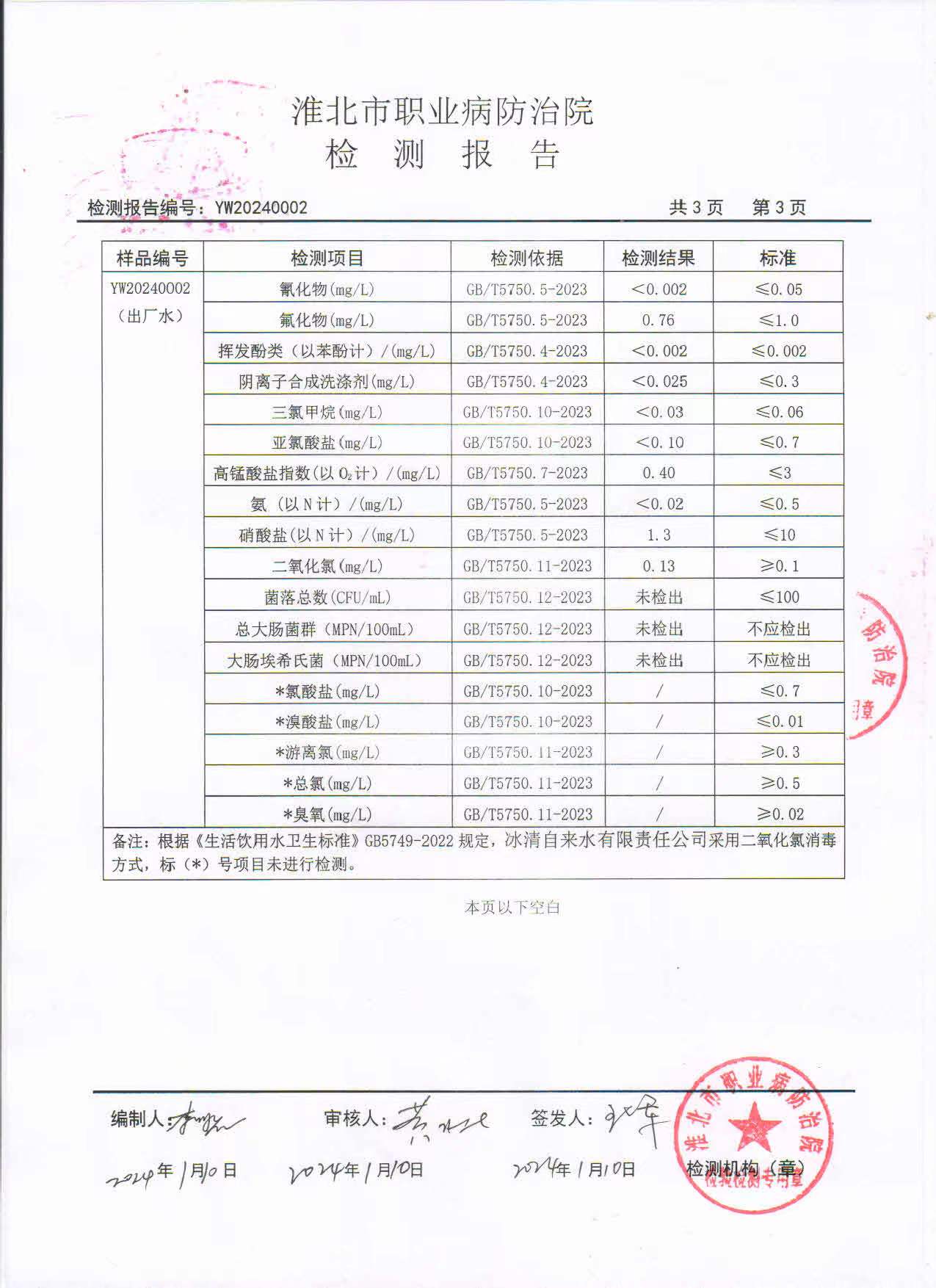 兰州黄河：关于您提出的问题，敬请关注公司2024年半年度报告中的相关内容