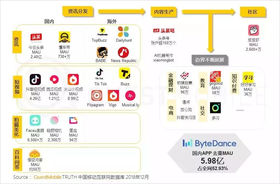 三七互娱大宗交易成交6685.00万元