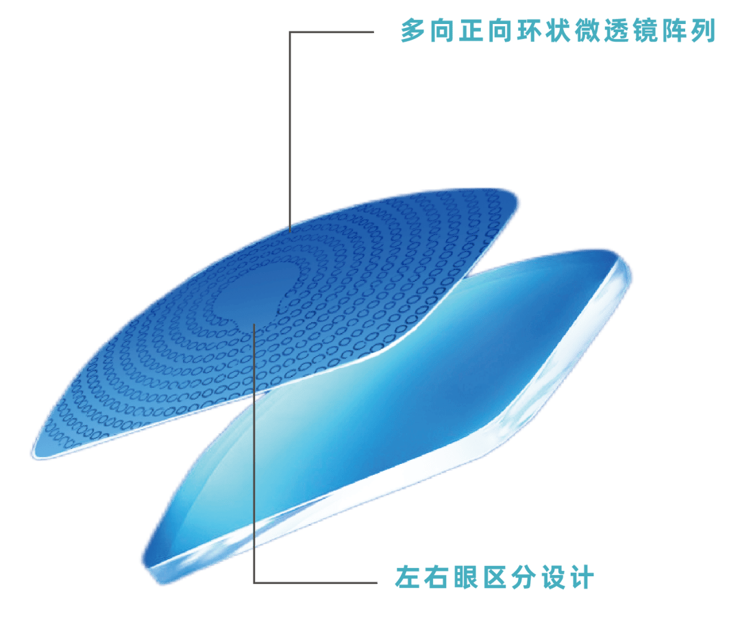 苏大维格获得发明专利授权：“微透镜阵列成像组件的制备方法”