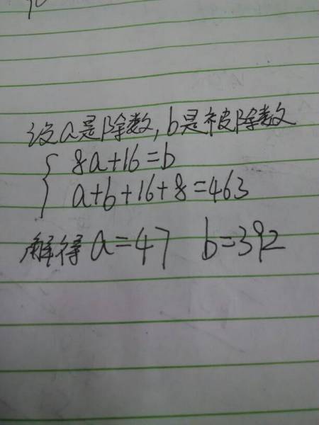 远信工业龙虎榜数据（8月16日）