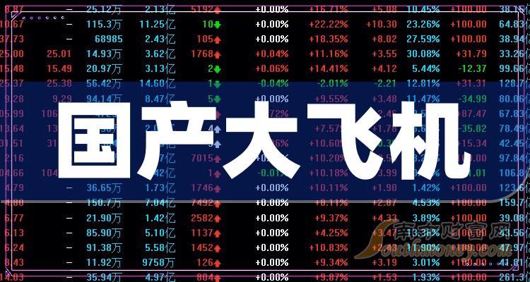 中原高速：上半年净利润同比减少0.92%