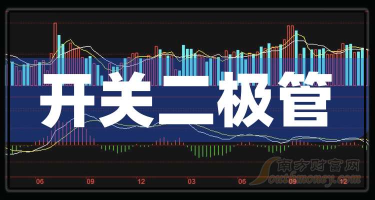 苏州固锝（002079）2024年中报简析：增收不增利，应收账款上升