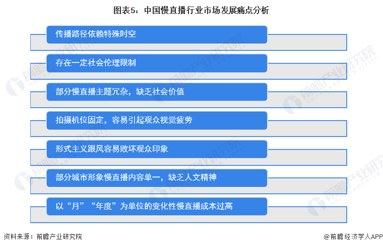 人保服务,人保护你周全_塑料包装容器行业市场现状、发展痛点及投资潜力分析