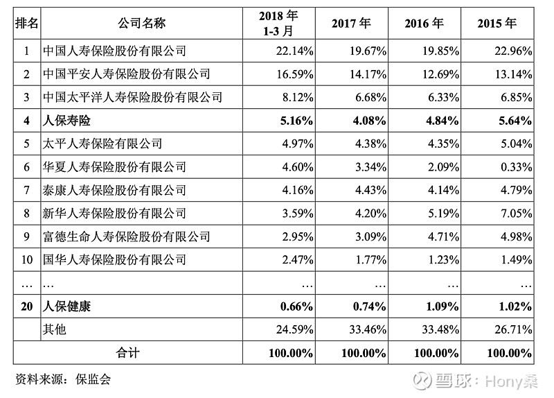 中国烘焙纸市场综述与发展前景预测_人保车险   品牌优势——快速了解燃油汽车车险,人保车险
