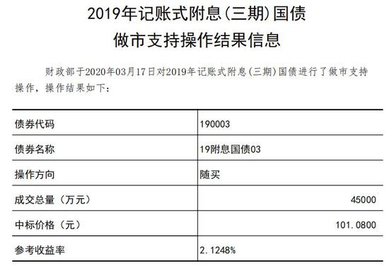 财政部拟发行2024年记账式附息（十七期）国债（10年期）