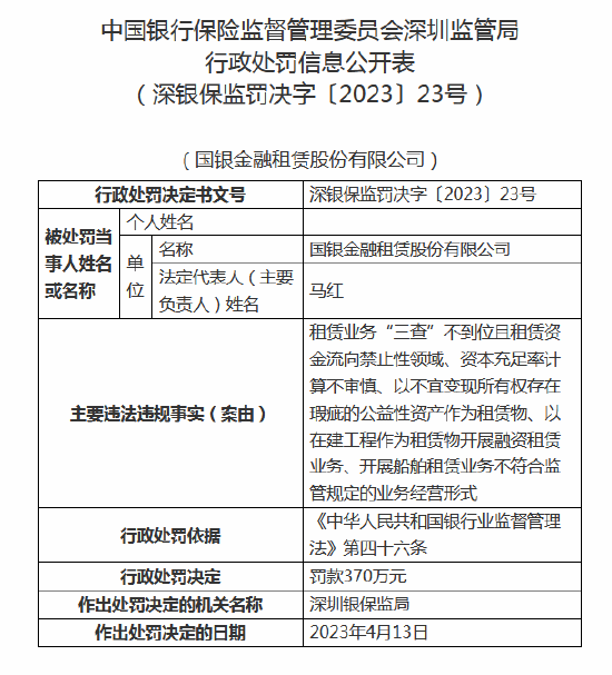 金融监管总局发布！金租公司准入门槛将大幅提高