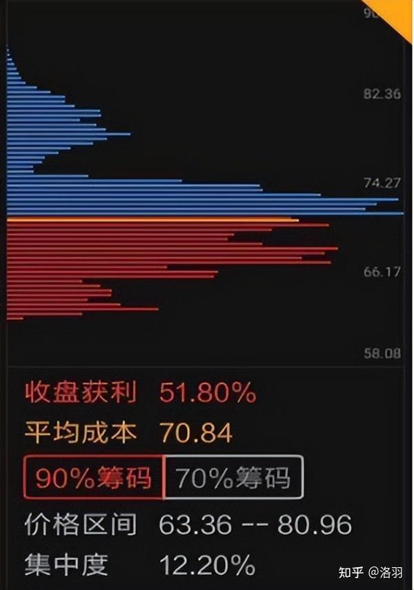 力星股份最新股东户数环比下降10.60% 筹码趋向集中