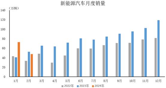 （2024年9月23日）白糖期货价格行情今日报价