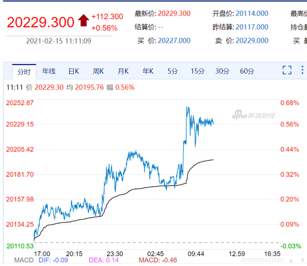 9月24日证券之星午间消息汇总：A股沸腾！央行密集释放重大利好