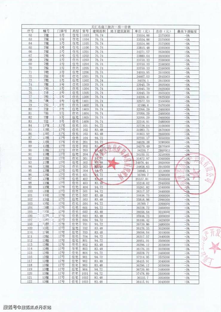 2024年9月29日松树皮价格行情最新价格查询