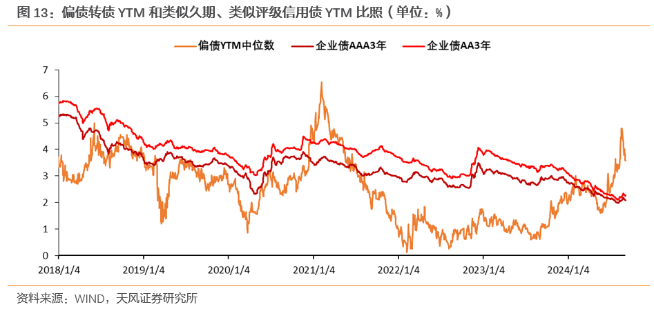 财政部：8月全国发行新增债券9474亿元