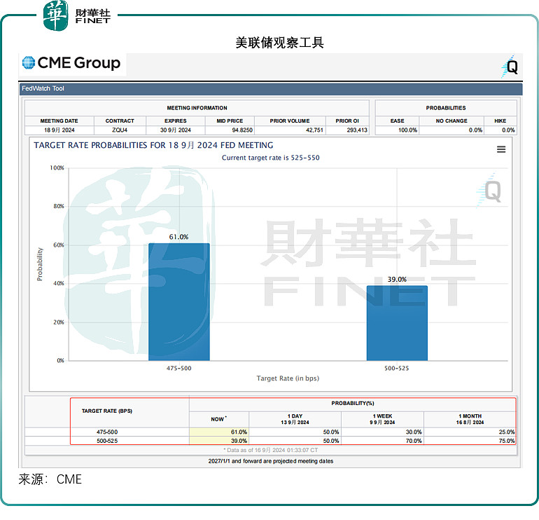 盘前有料｜存量房贷利率迎批量调整，沪广深发布楼市新政；央行：维护资本市场稳定……重要消息还有这些