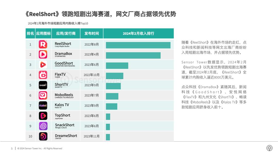 光大银行H1营收、息差双降，两大行业不良贷款净增加超8亿，不到一年再现“百万罚单”