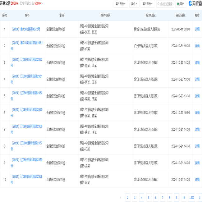 【企业动态】华中数控新增1件法院诉讼，案由为建设工程施工合同纠纷