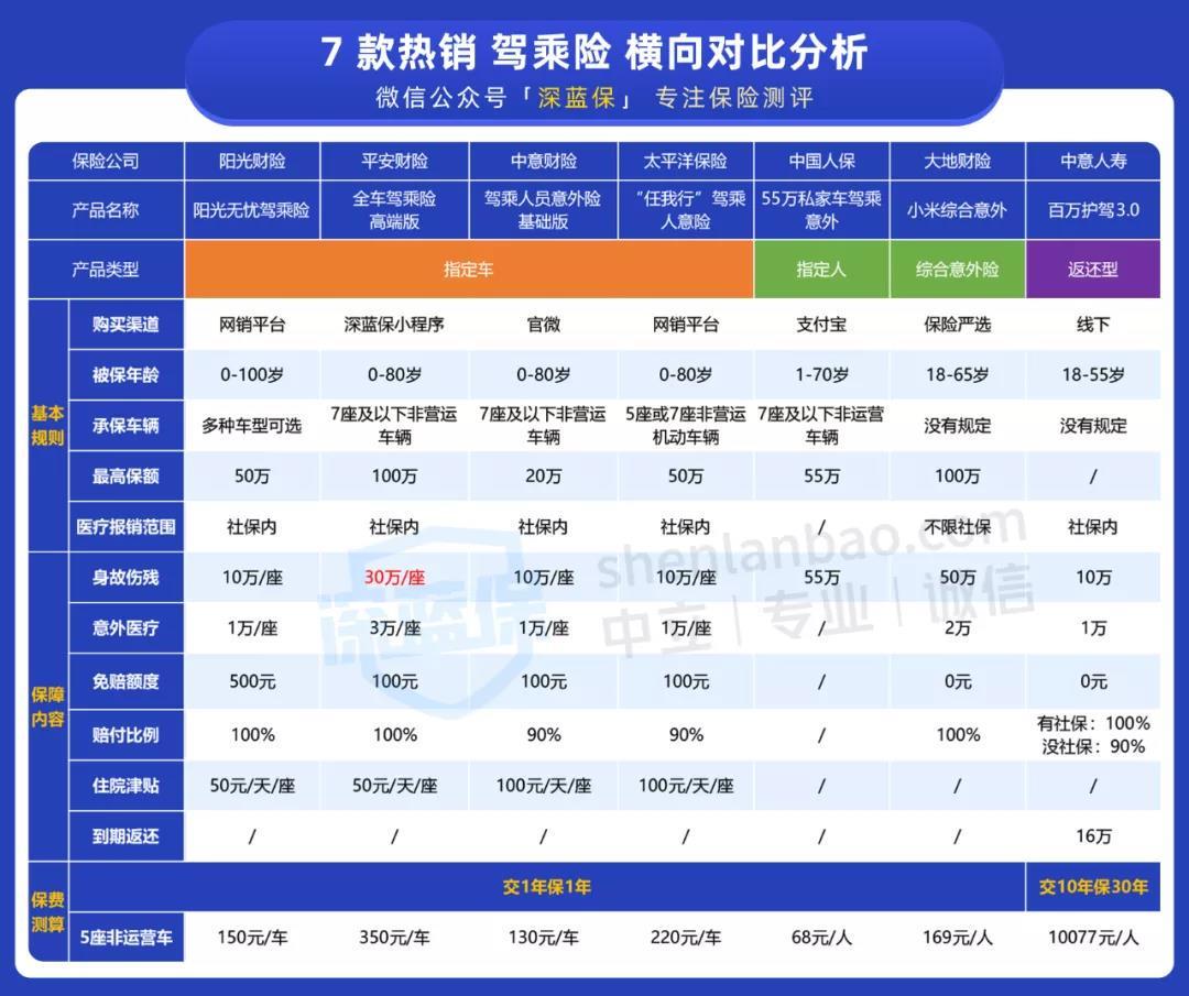 2024年铂合金行业发展现状及未来市场供需趋势_人保服务,拥有“如意行”驾乘险，出行更顺畅！