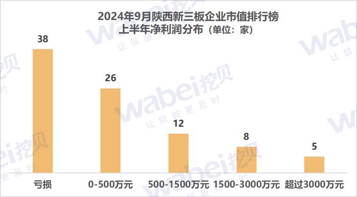 过会！时隔3个月，北交所再启“纳新”！