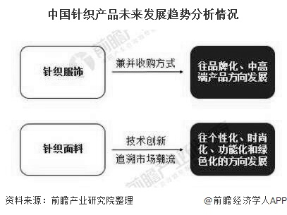 职业女装行业发展现状、竞争格局及未来市场趋势分析_人保伴您前行,拥有“如意行”驾乘险，出行更顺畅！