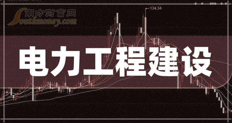 三鑫医疗(300453.SZ)：第三季度净利润6166.69万元，同比增长18.75%