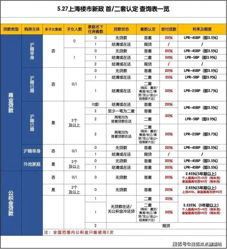 2024年10月17日今日松香价格最新行情走势