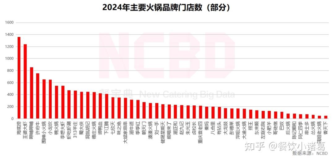 2024年10月20日松树皮价格行情最新价格查询