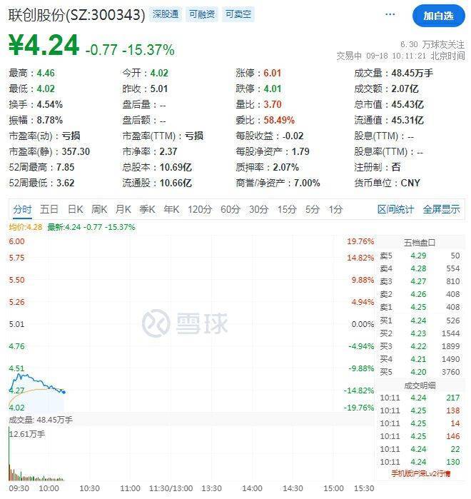 人福医药：公司及控股股东因涉嫌信息披露违法违规被证监会立案