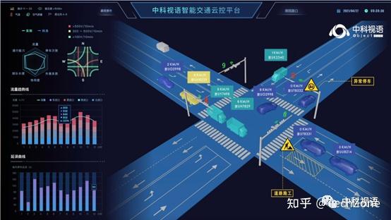 观想科技：公司人工智能领域业务面向指挥控制等军工领域