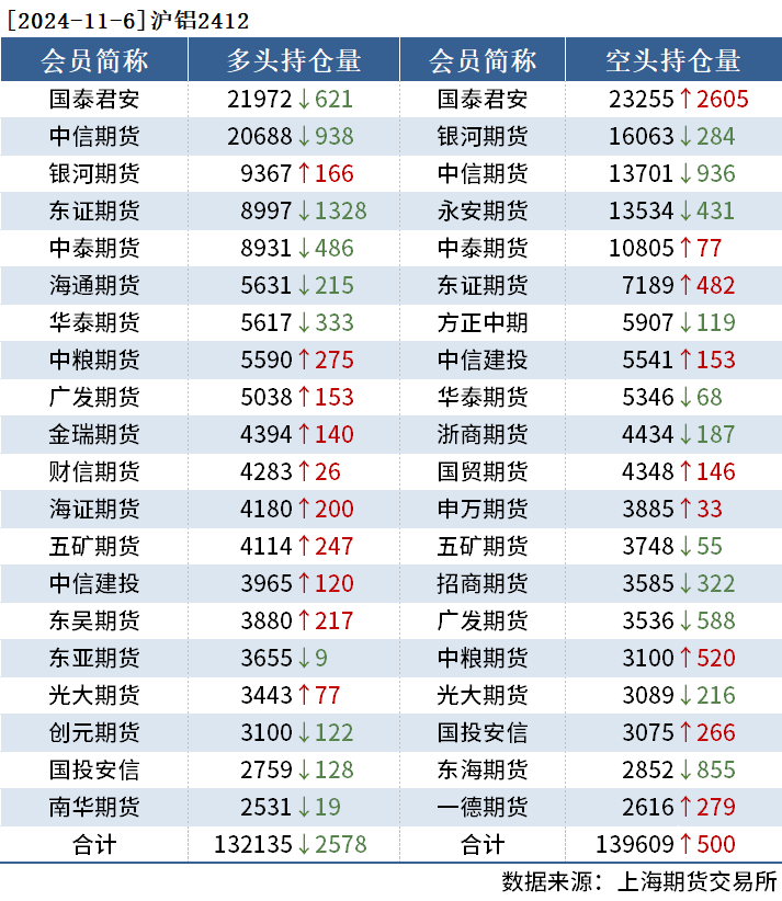 COMEX黄金期货收跌0.12%报2661.5美元/盎司