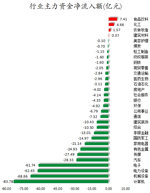 省广集团11月29日龙虎榜数据