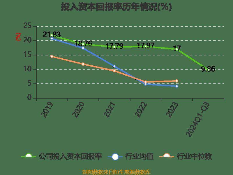 地铁设计获得发明专利授权：“一种基于面层增强的免烧砌筑块体及其制备方法”