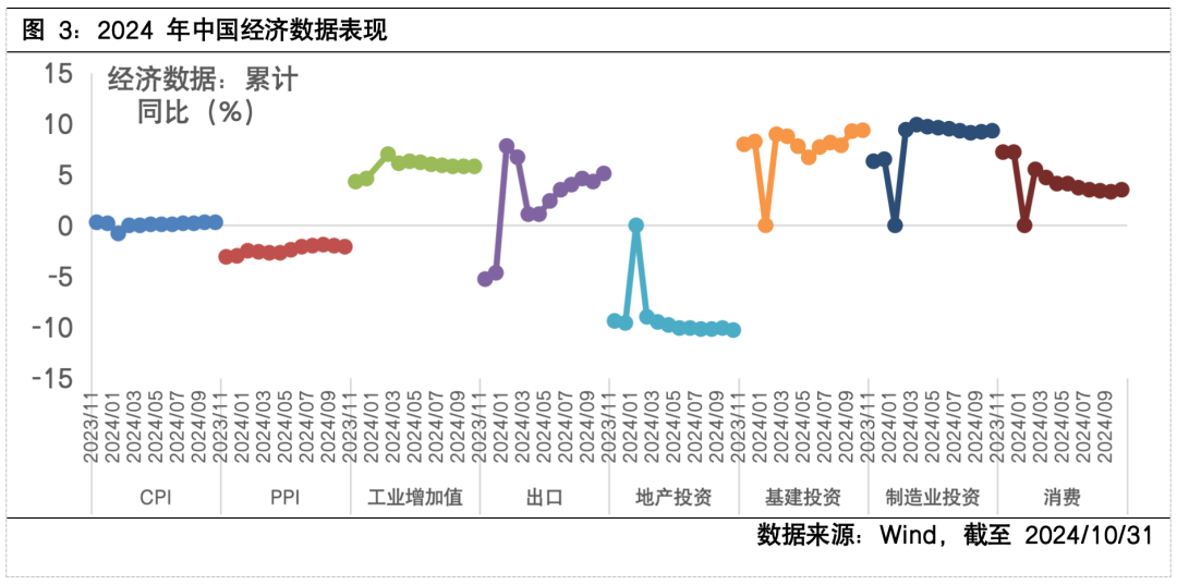 【十大券商一周策略】跨年行情渐行渐近，市场中期上行方向不变