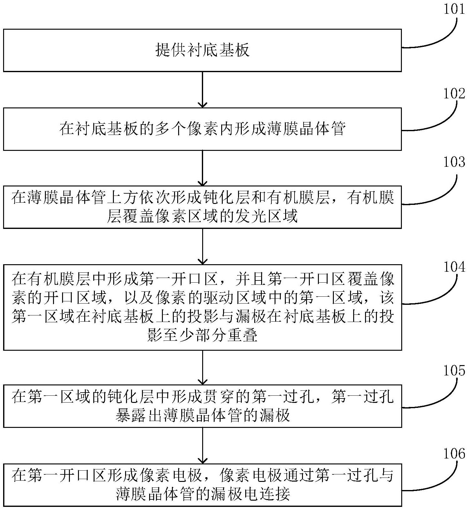 京东方Ａ获得外观设计专利授权：“高拍仪”