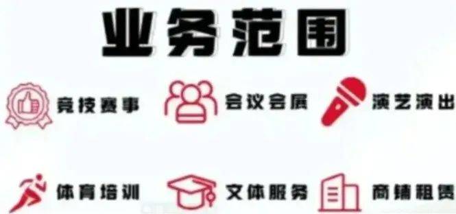 人保财险政银保 ,人保车险_2024AI代写行业市场深度分析及发展现状、竞争格局分析