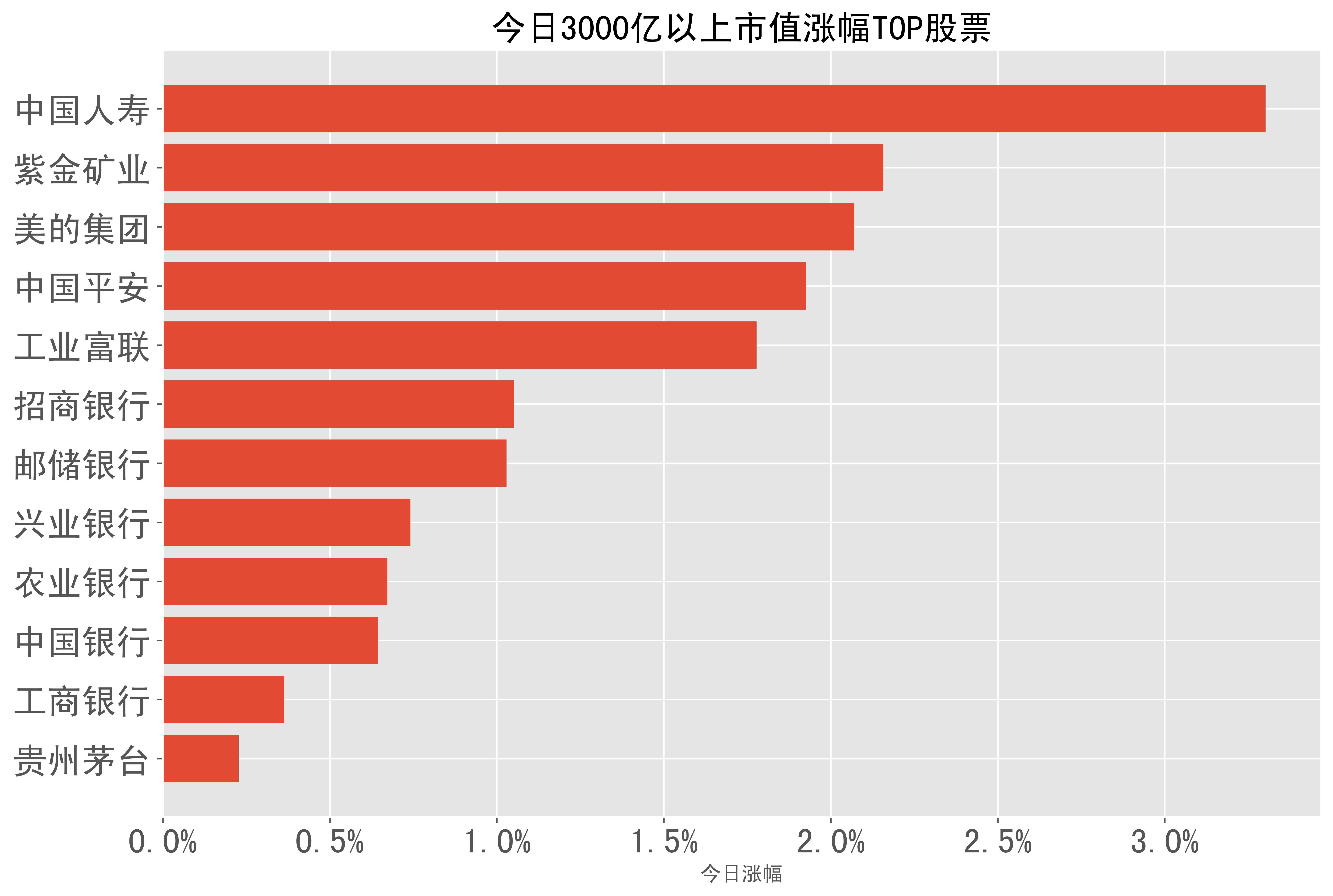 2024年化工产品行业发展现状、竞争格局及未来发展趋势与前景分析_人保车险   品牌优势——快速了解燃油汽车车险,人保服务