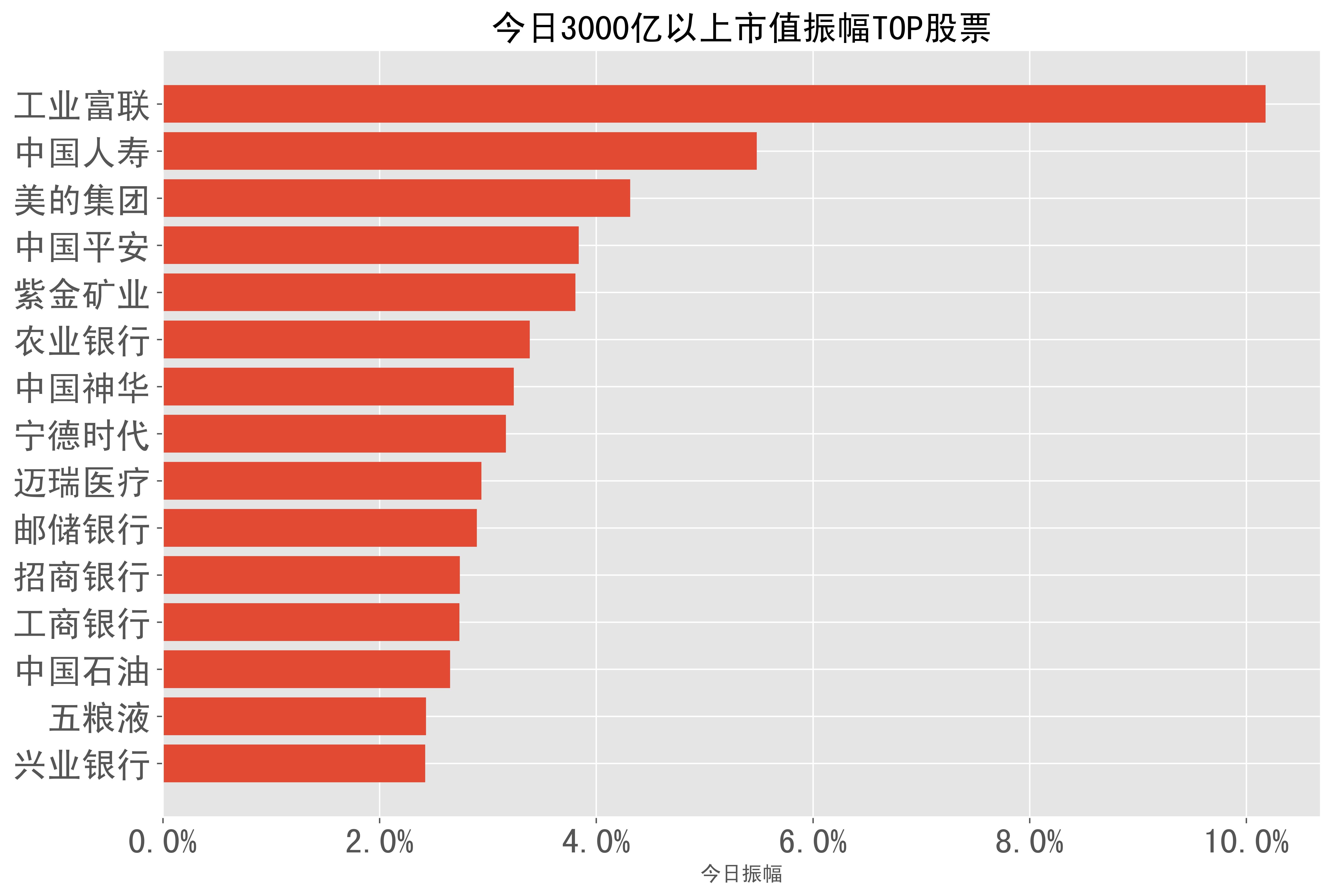 2024年化工产品行业发展现状、竞争格局及未来发展趋势与前景分析_人保车险   品牌优势——快速了解燃油汽车车险,人保服务