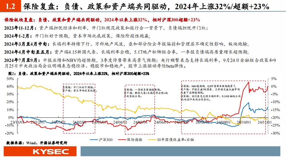 人保车险   品牌优势——快速了解燃油汽车车险,人保车险_2025微波炉行业发展状况及市场规模、未来趋势分析