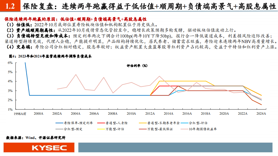 人保车险   品牌优势——快速了解燃油汽车车险,人保车险_2025微波炉行业发展状况及市场规模、未来趋势分析