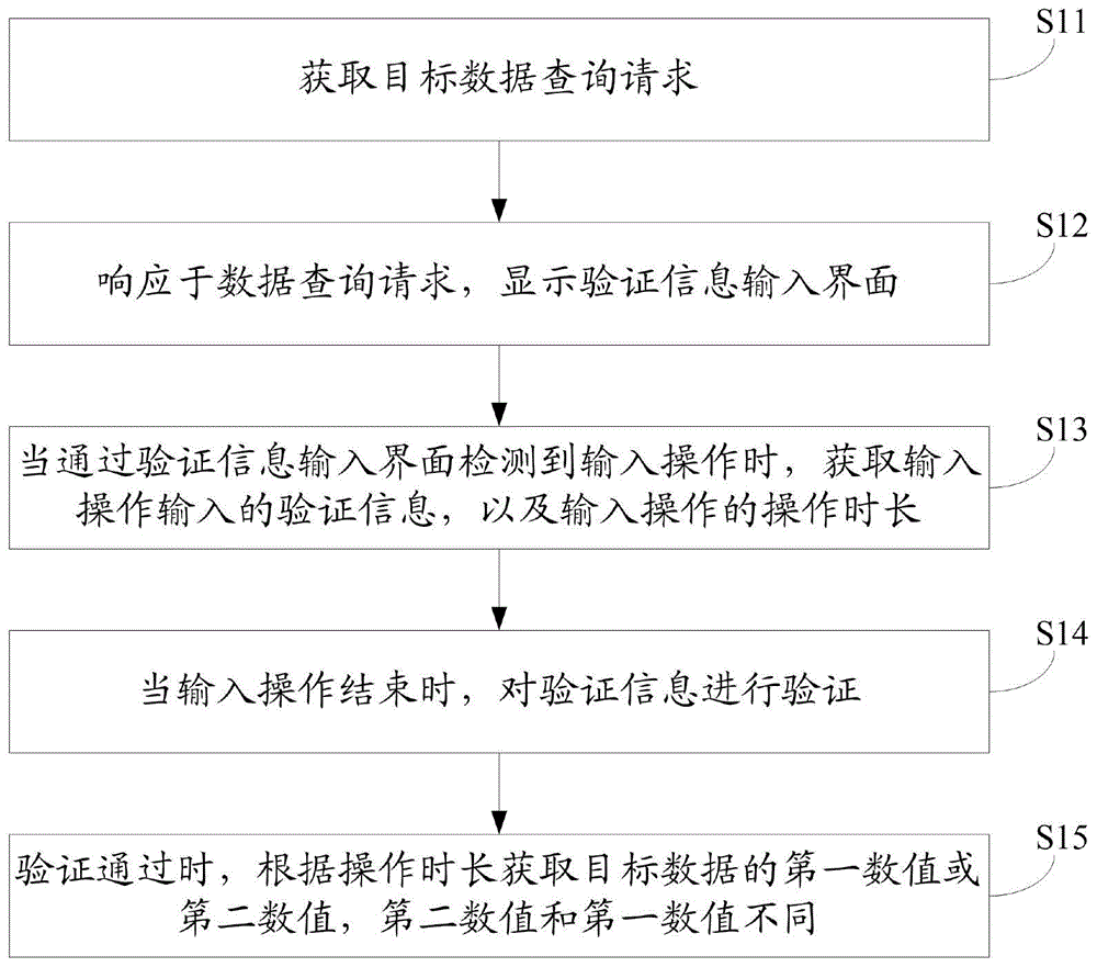 中国银行获得发明专利授权：“一种邮件的标记方法、装置、设备及可读存储介质”