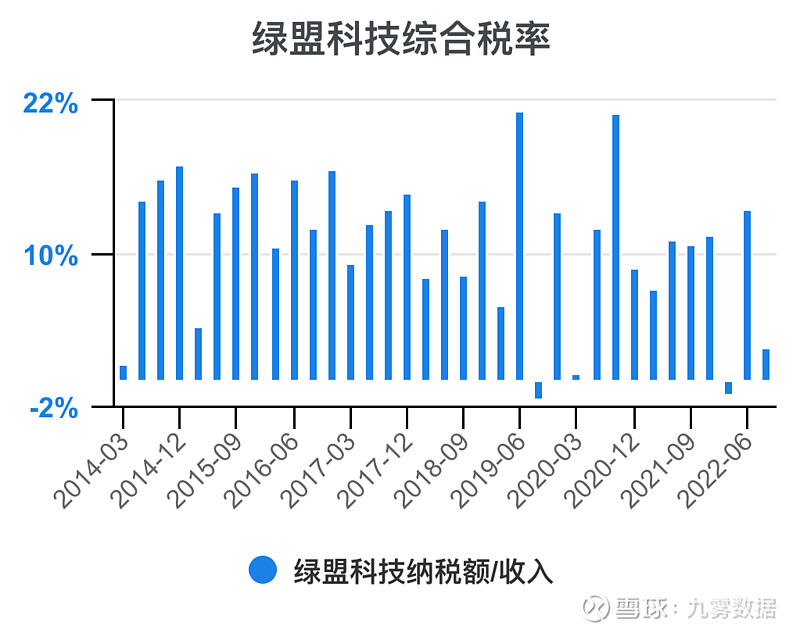 绿盟科技获得发明专利授权：“一种漏洞描述与资产匹配方法、装置、设备及介质”