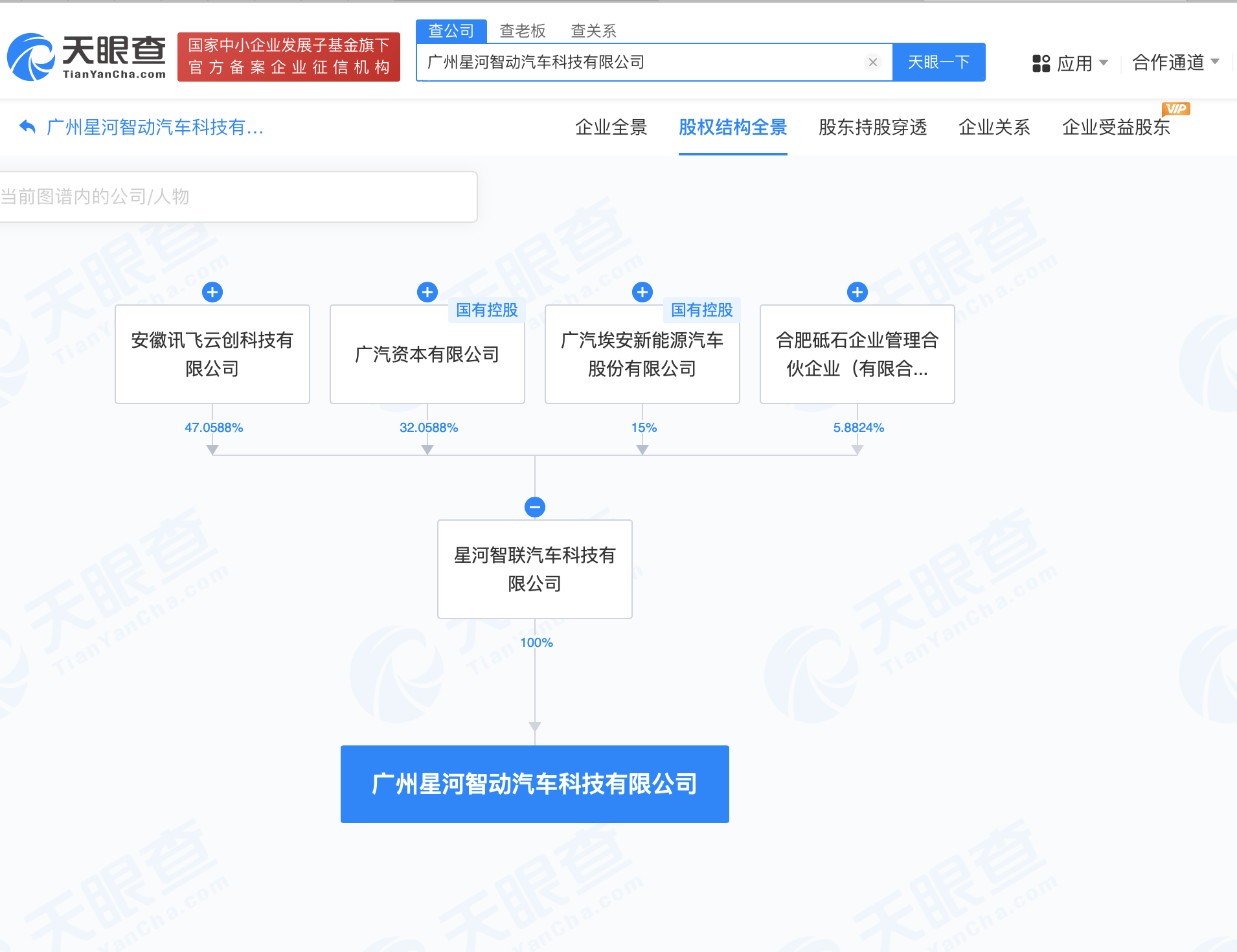 川大智胜等成立科技公司 含多项AI业务