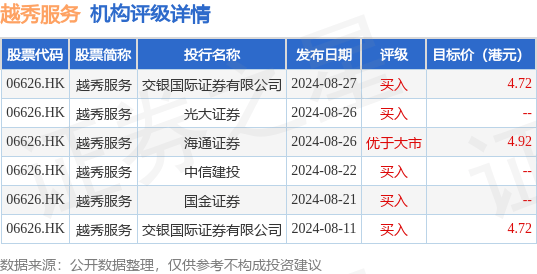 博迈科(603727.SH)：11月公司未实施回购