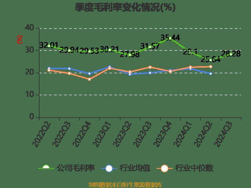 利亚德获得外观设计专利授权：“插接件”