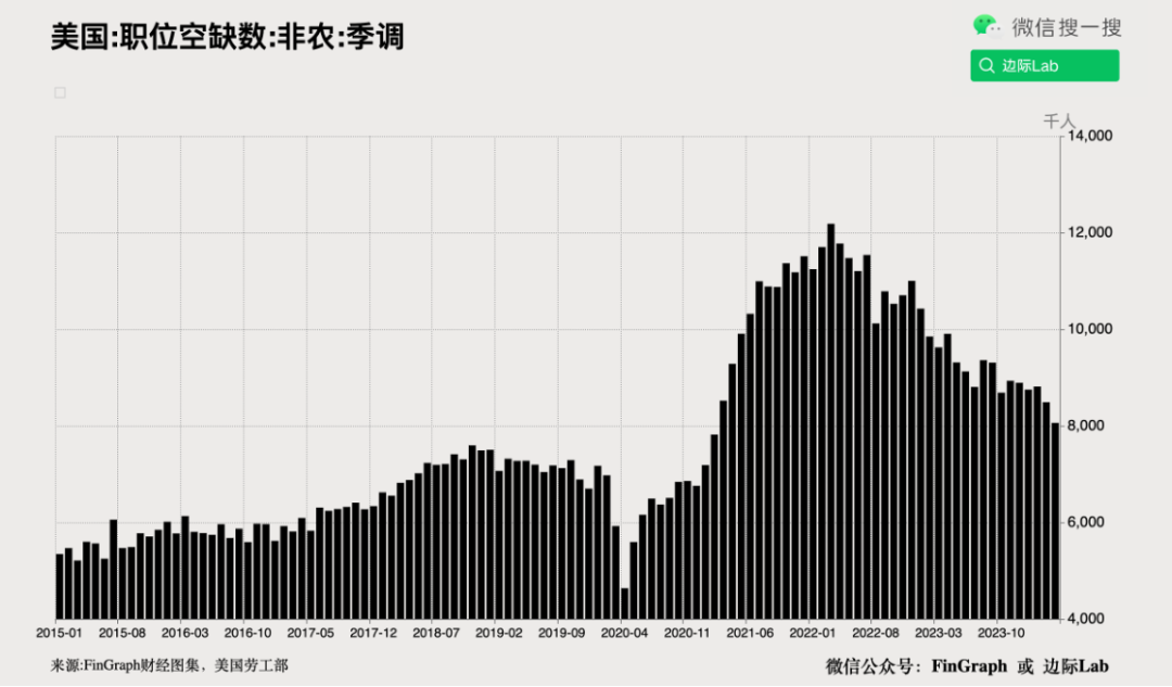 刷新历史低位！10年期国债收益率跌破2%意味着什么？