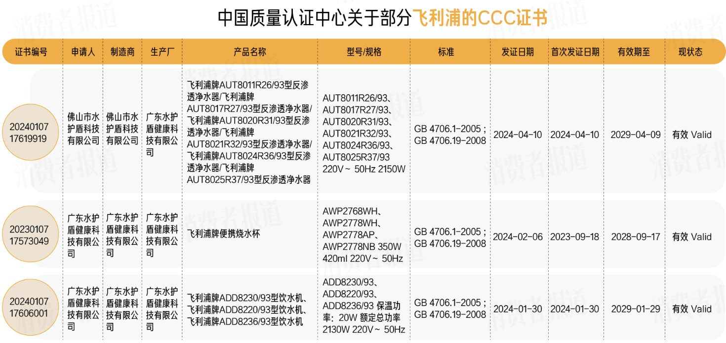 莱克电气获得外观设计专利授权：“卧式吸尘器（H5030）”